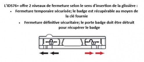 1454232 - Porte-Badge Verrouillable ou à Fermeture Définitive  - Vue 3